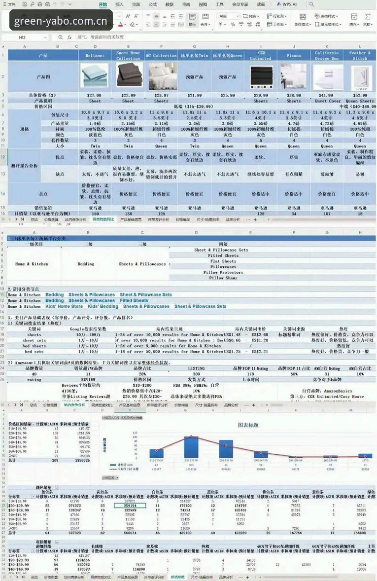 亚博对比竞品数据评测指南：从选型到落地的完整解析